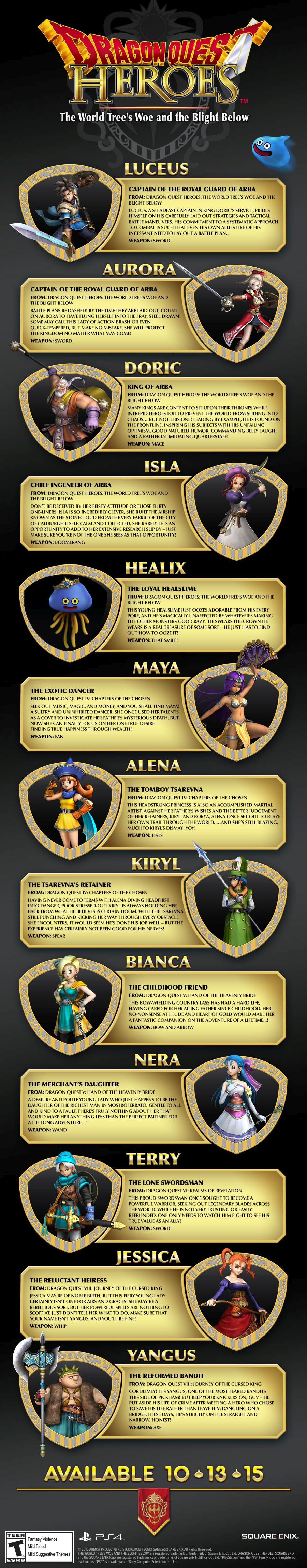 Dragon Quest Heroes Allies
