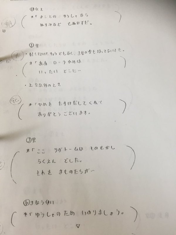 Dragon Quest 1 Dialogue Documents 1