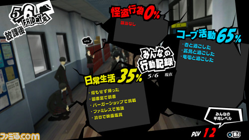 persona 5 daily activity polls